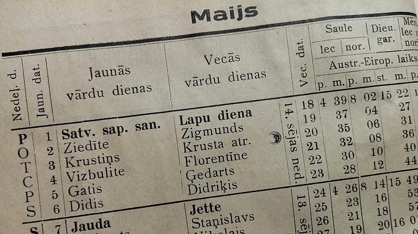 Vārda dienu kalendārs no 1933.gada - vai tavs vārds bija tajā iekļauts?