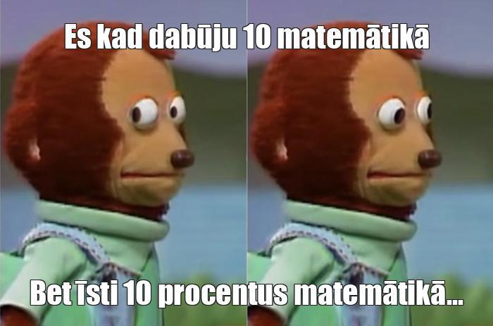  Autors: 327211-41898 Memes
